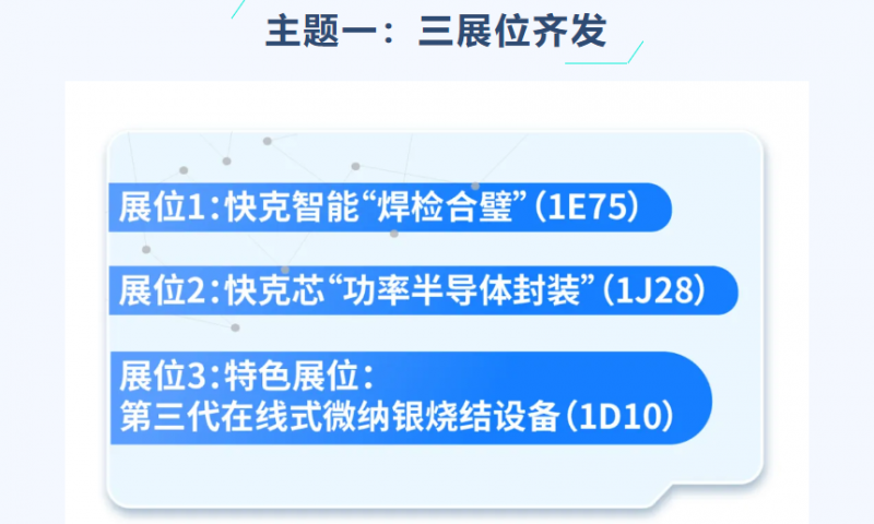 NEPCON?China?2025?|?快克智能三大主題活動(dòng)齊發(fā)